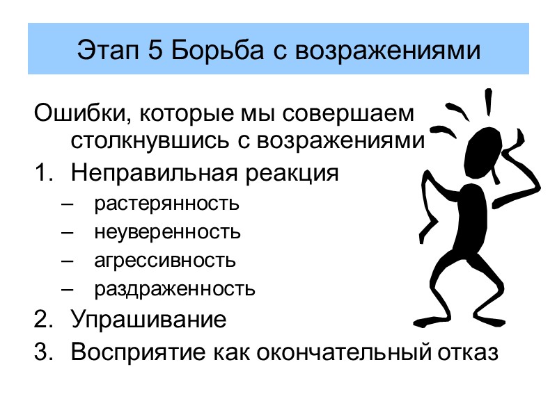 Этап 5 Борьба с возражениями Ошибки, которые мы совершаем столкнувшись с возражениями Неправильная реакция
